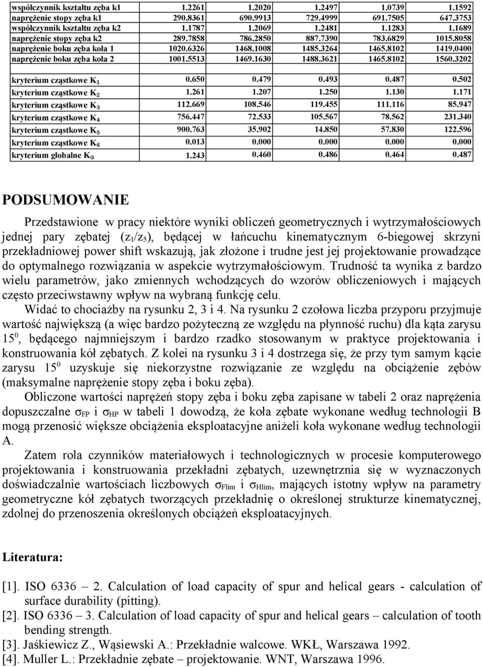 1630 1488.3621 1465.8102 1560.3202 kryterium cząstkowe 1 0.650 0.479 0.493 0.487 0.502 kryterium cząstkowe 2 1.261 1.207 1.250 1.130 1.171 kryterium cząstkowe 3 112.669 108.546 119.455 111.116 85.