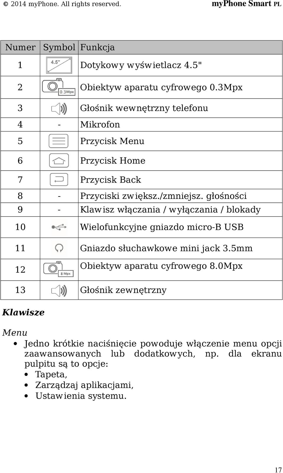 głośności 9 - Klawisz włączania / wyłączania / blokady 10 Wielofunkcyjne gniazdo micro-b USB 11 Gniazdo słuchawkowe mini jack 3.