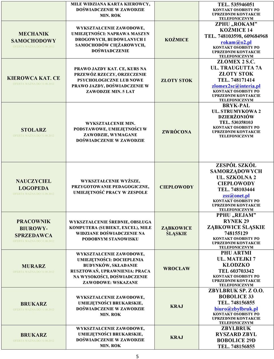 CE, KURS NA PRZEWÓZ RZECZY, ORZECZENIE PSYCHOLOGICZNE LUB NOWE PRAWO JAZDY, DOŚWIADCZENIE W ZAWODZIE MIN. 5 LAT WYKSZTAŁCENIE MIN.