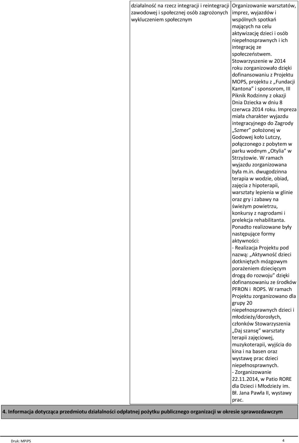 Stowarzyszenie w 2014 roku zorganizowało dzięki dofinansowaniu z Projektu MOPS, projektu z Fundacji Kantona i sponsorom, III Piknik Rodzinny z okazji Dnia Dziecka w dniu 8 czerwca 2014 roku.