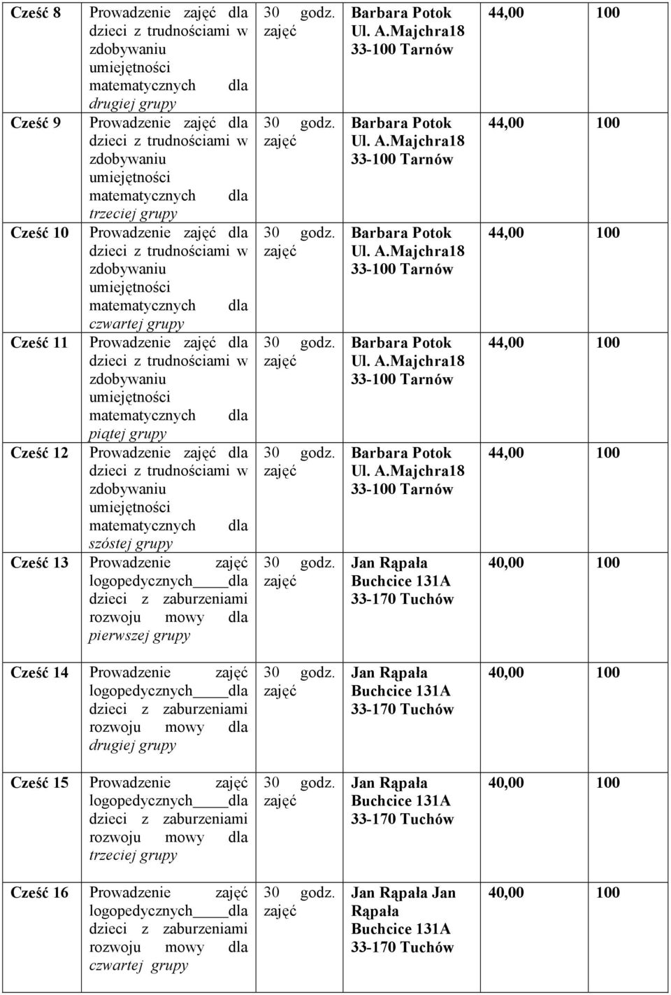 Cześć 13 Prowadzenie pierwszej Jan Rąpała Cześć 14 Prowadzenie drugiej Jan Rąpała