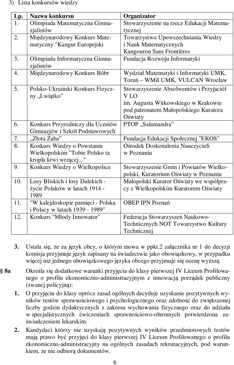 Fundacja Rozwoju Informatyki 3. Olimpiada Informatyczna Gimnazjalistów 4. Międzynarodowy Konkurs Bóbr Wydział Matematyki i Informatyki UMK, Toruń WMiI UMK, VULCAN Wrocław 5.