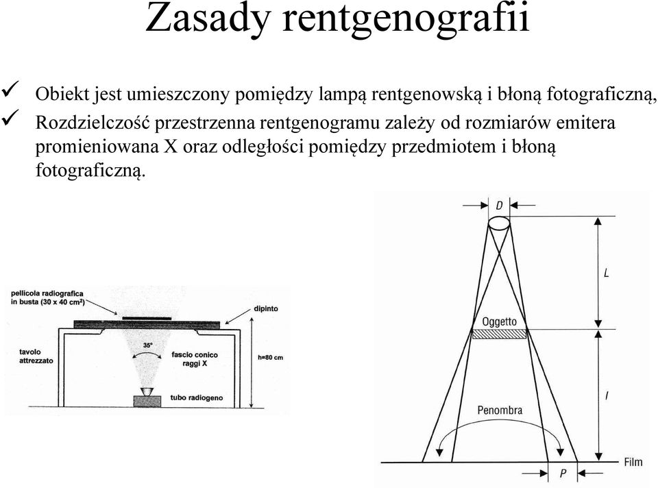 przestrzenna rentgenogramu zależy od rozmiarów emitera