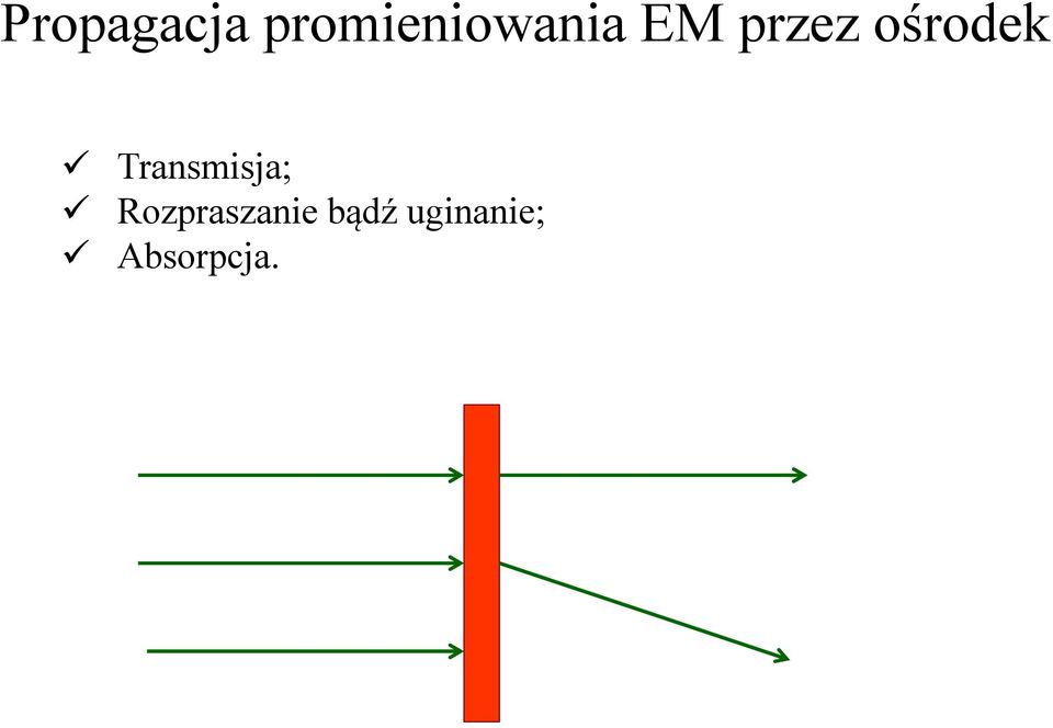 ośrodek Transmisja;