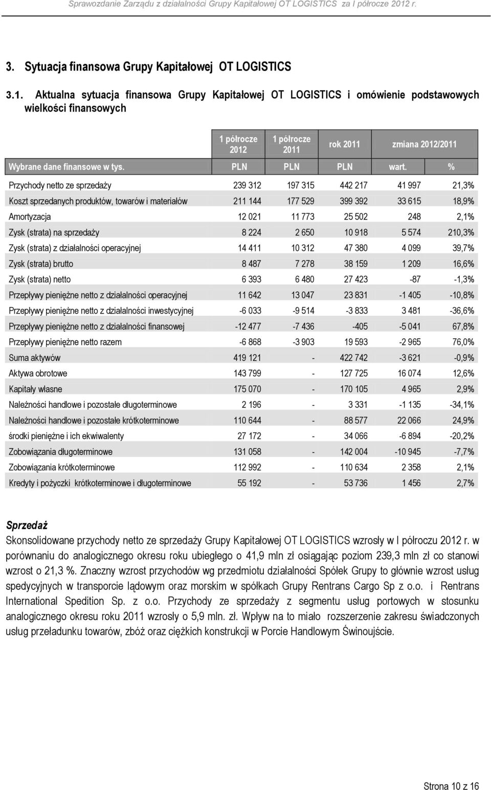 PLN PLN PLN wart.