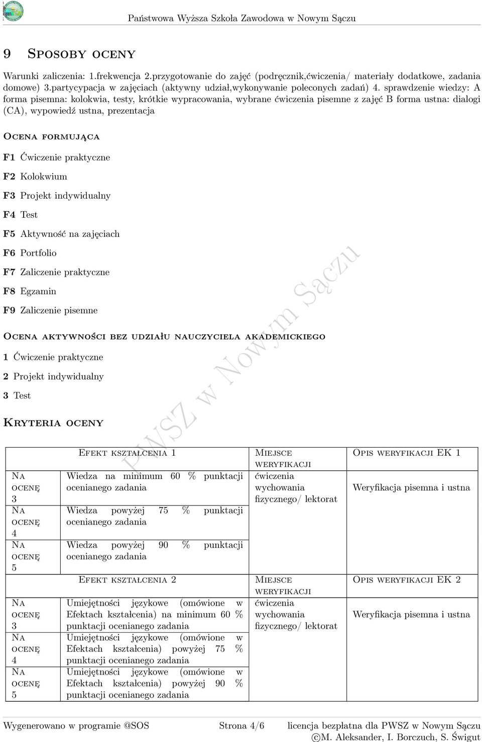 sprawdzenie wiedzy: A forma pisemna: kolokwia, testy, krótkie wypracowania, wybrane pisemne z zajęć B forma ustna: dialogi (CA), wypowiedź ustna, prezentacja Ocena formuja ca F1 Ćwiczenie praktyczne