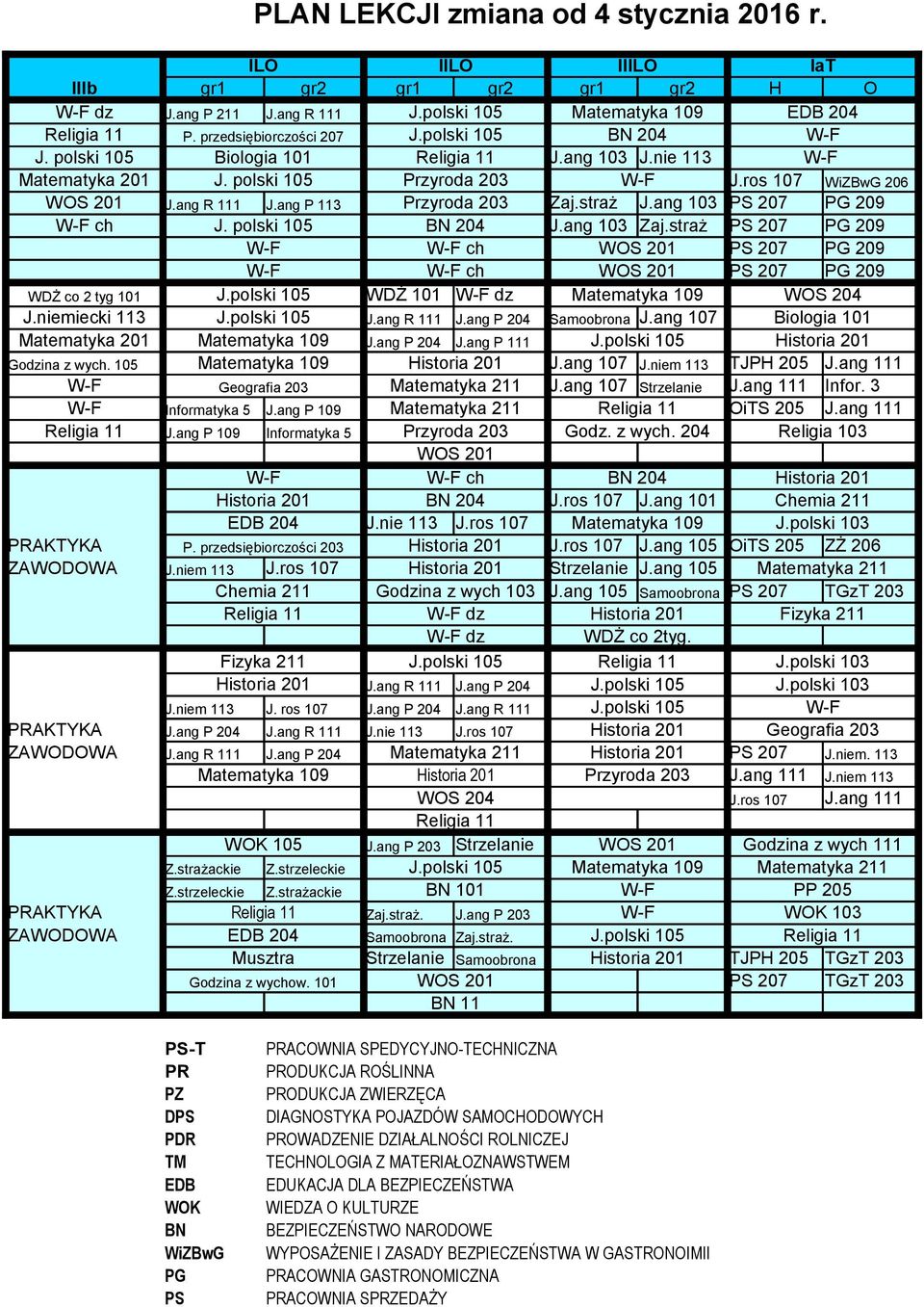 ang 0 Zaj.straż PS 0 PG 09 W-F W-F ch WOS 0 PS 0 PG 09 W-F W-F ch WOS 0 PS 0 PG 09 WDŻ co tyg 0 J.polski 0 WDŻ 0 W-F dz Matematyka 09 WOS 0 J.niemiecki J.polski 0 J.ang R J.ang P 0 Samoobrona J.