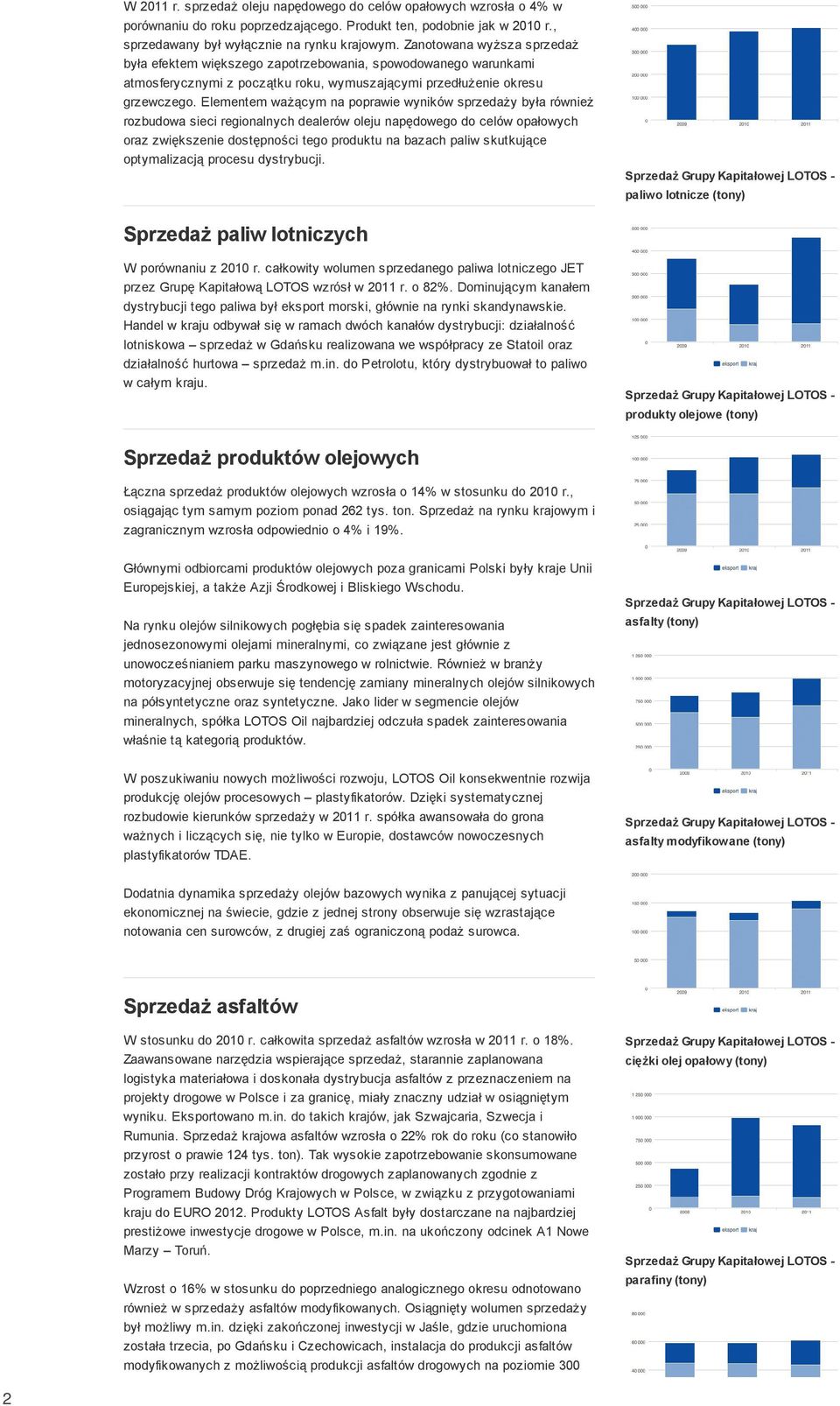 Elementem ważącym na poprawie wyników sprzedaży była również rozbudowa sieci regionalnych dealerów oleju napędowego do celów opałowych oraz zwiększenie dostępności tego produktu na bazach paliw