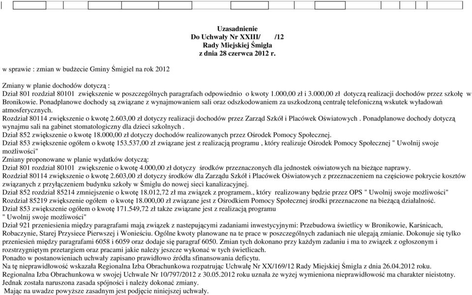 000,00 zł dotyczą realizacji dochodów przez szkołę w Bronikowie.