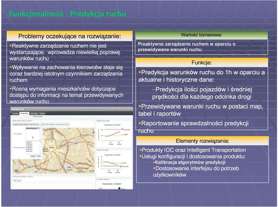 Wartość biznesowa: Proaktywne zarządzanie ruchem w oparciu o przewidywane warunki ruchu Funkcje: Predykcja warunków w ruchu do 1h w oparciu a aktualne i historyczne dane: Predykcja ilości pojazdów i