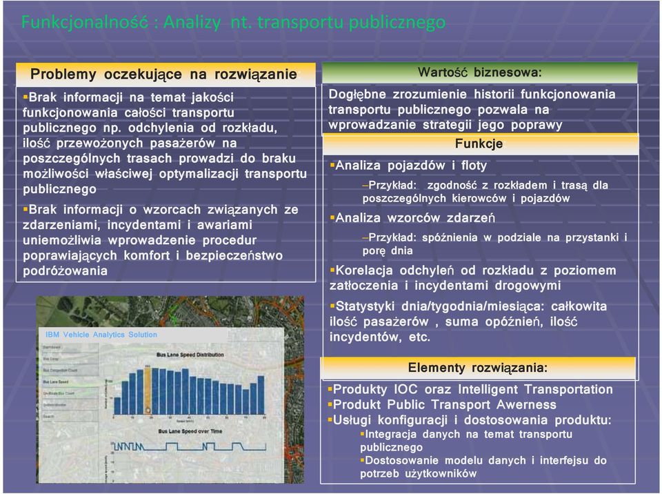 zdarzeniami, incydentami i awariami uniemożliwia wprowadzenie procedur poprawiających komfort i bezpieczeństwo podróżowania BM Vehicle Analytics Solution Wartość biznesowa: ogłę łębne zrozumienie