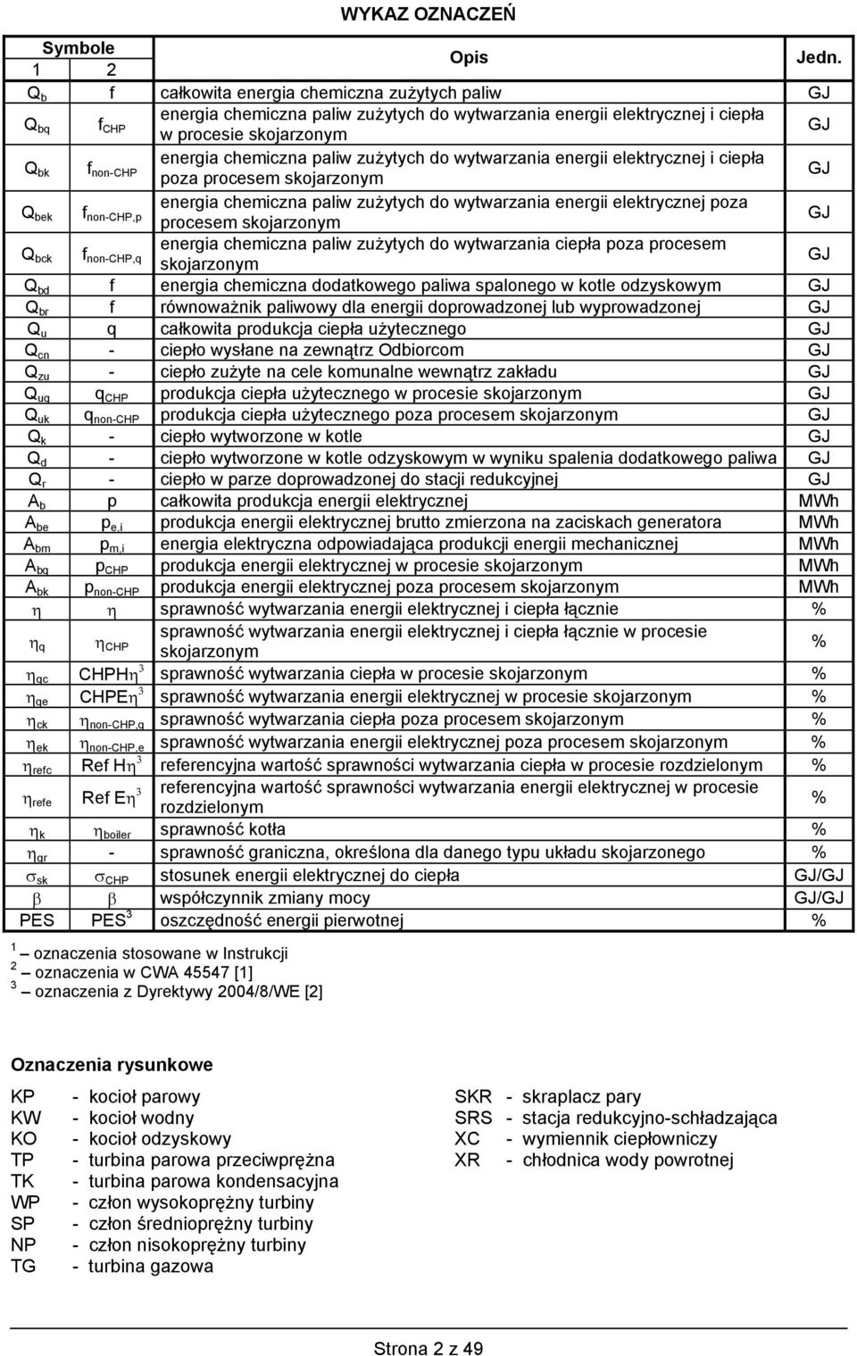 wytwarzania energii elektrycznej i ciepła k f non-chp poza procesem skojarzonym GJ ek f non-chp,p energia chemiczna paliw zużytych do wytwarzania energii elektrycznej poza procesem skojarzonym GJ ck