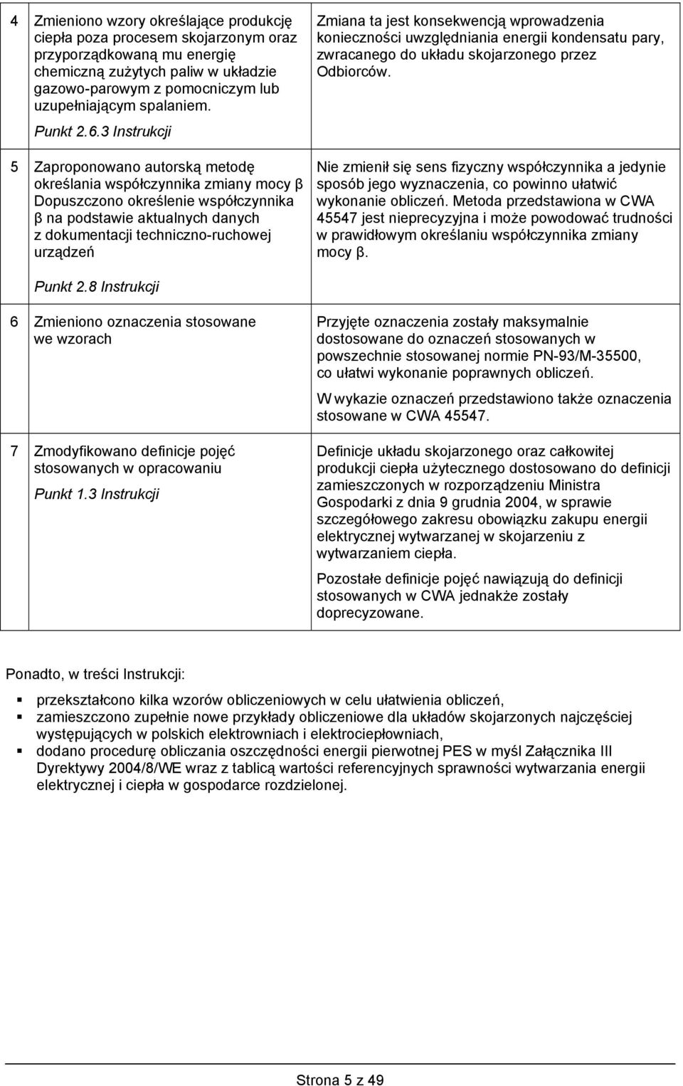 3 Instrukcji 5 Zaproponowano autorską metodę określania współczynnika zmiany mocy β Dopuszczono określenie współczynnika β na podstawie aktualnych danych z dokumentacji techniczno-ruchowej urządzeń