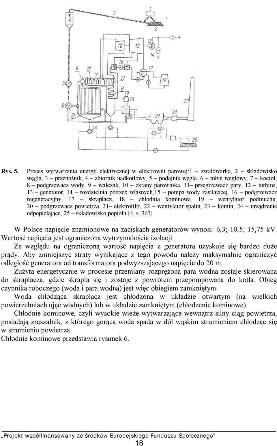 walczak, 10 ekrany parownika, 11 przegrzewacz pary, 12 turbina, 13 generator, 14 rozdzielnia potrzeb własnych,15 pompa wody zasilającej, 16 podgrzewacz regeneracyjny, 17 skraplacz, 18 chłodnia