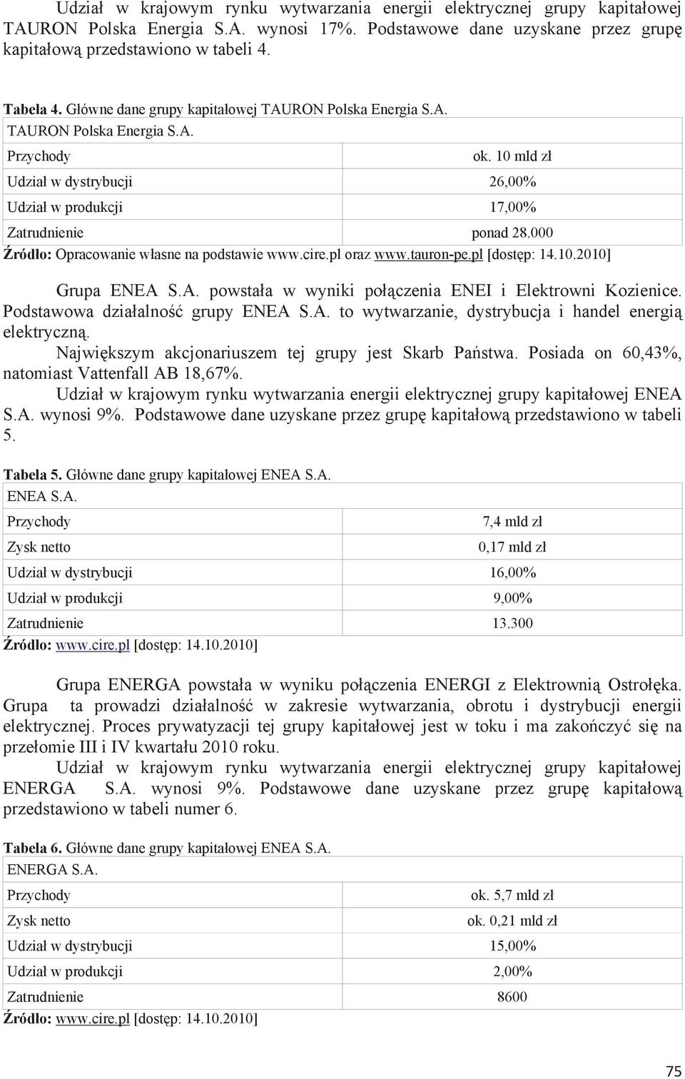 000 ródo: Opracowanie wasne na podstawie www.cire.pl oraz www.tauron-pe.pl [dostp: 14.10.2010] Grupa ENEA S.A. powstaa w wyniki poczenia ENEI i Elektrowni Kozienice. Podstawowa dziaalno grupy ENEA S.