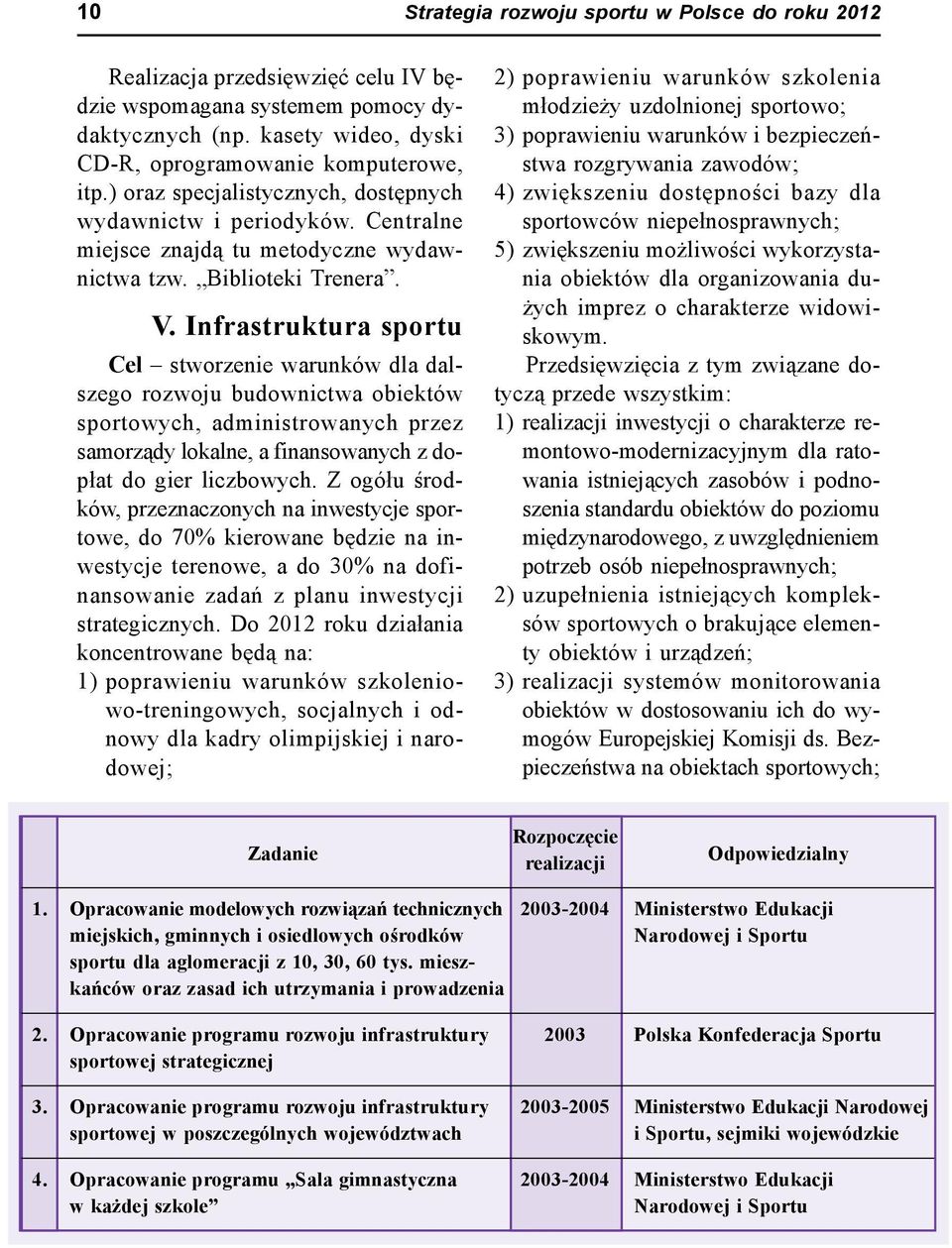 Infrastruktura sportu Cel stworzenie warunków dla dalszego rozwoju budownictwa obiektów sportowych, administrowanych przez samorządy lokalne, a finansowanych z dopłat do gier liczbowych.