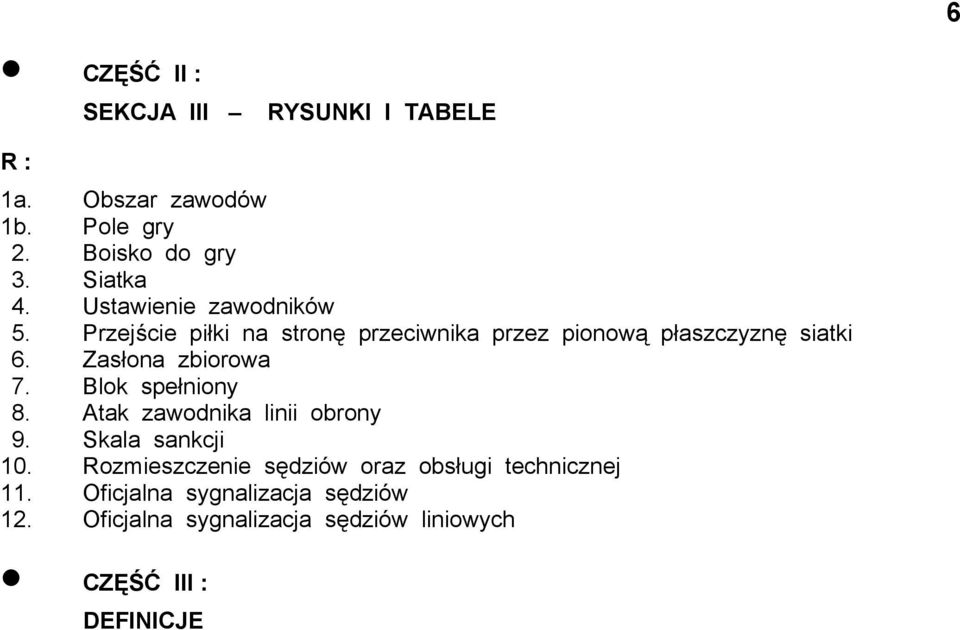 Zasłona zbiorowa 7. Blok spełniony 8. Atak zawodnika linii obrony 9. Skala sankcji 10.