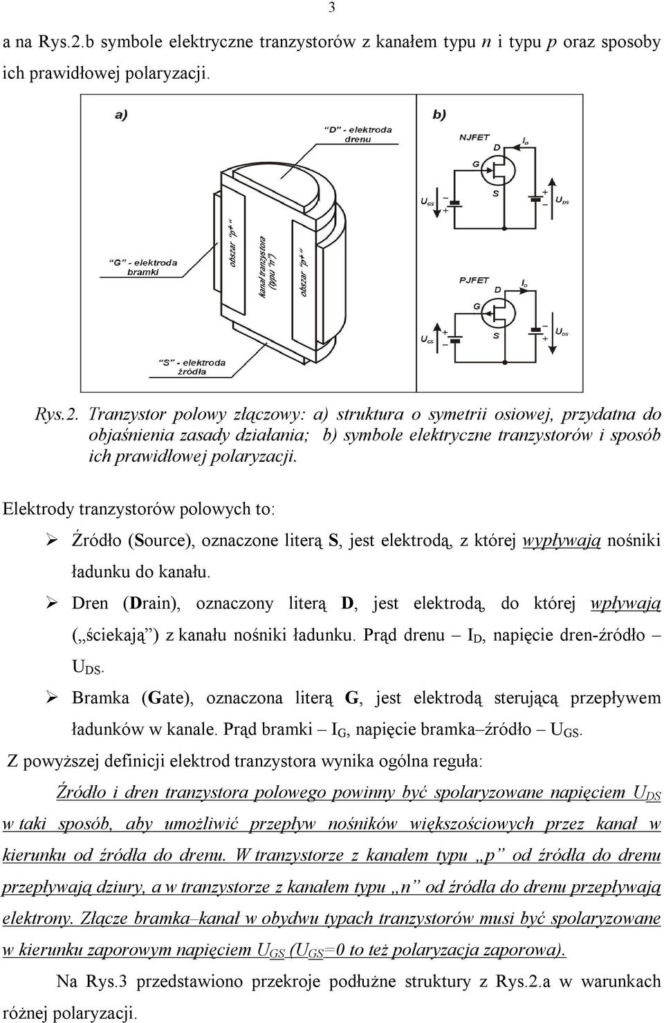 ren (rain), oznaczony literą, jest elektrodą, do której wpływają ( ściekają ) z kanału nośniki ładunku. Prąd drenu I, napięcie dren-źródło U S.