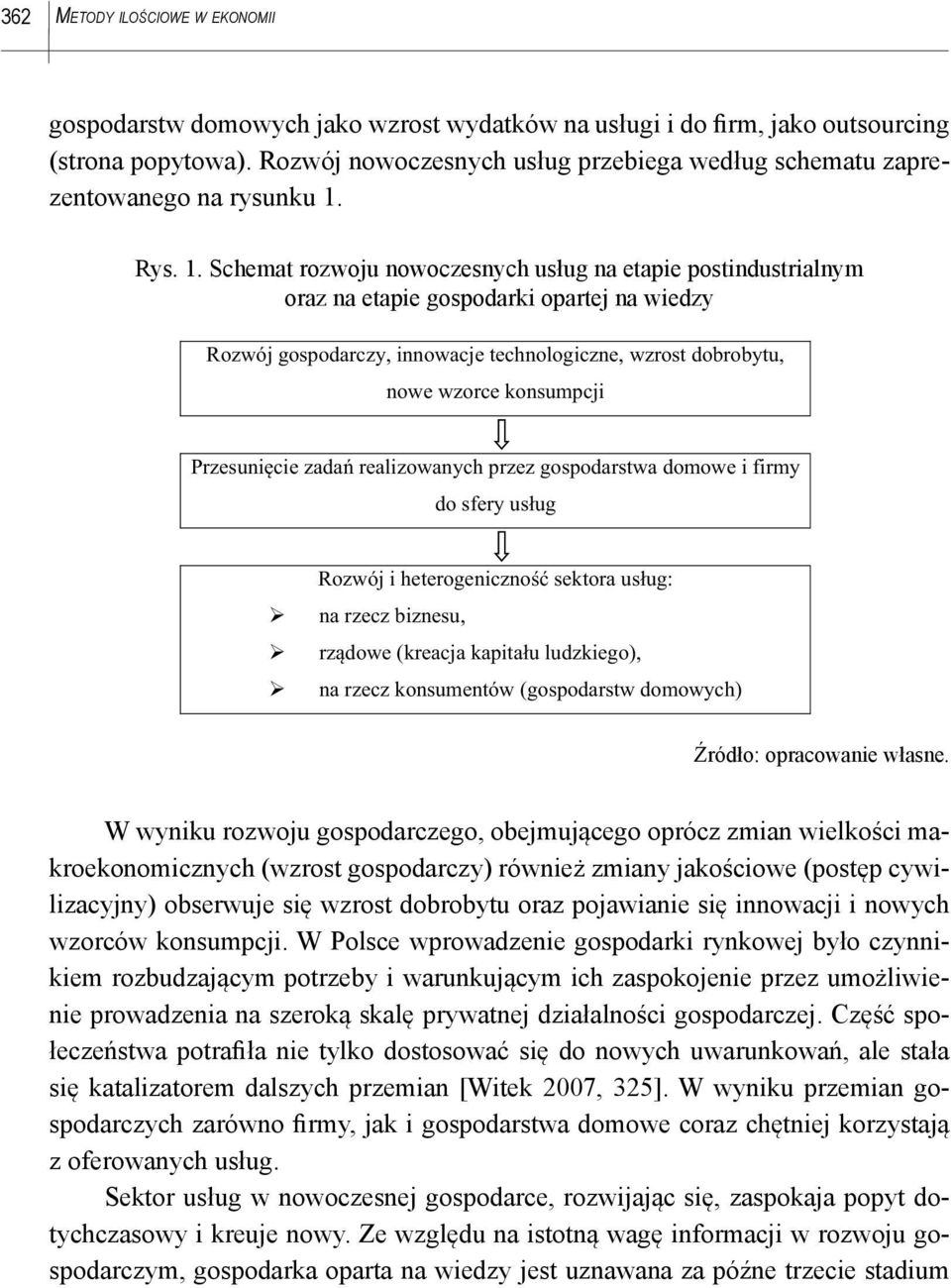 Rys. 1. Schemat rozwoju nowoczesnych usług na etapie postindustrialnym oraz na etapie gospodarki opartej na wiedzy Źródło: opracowanie własne.