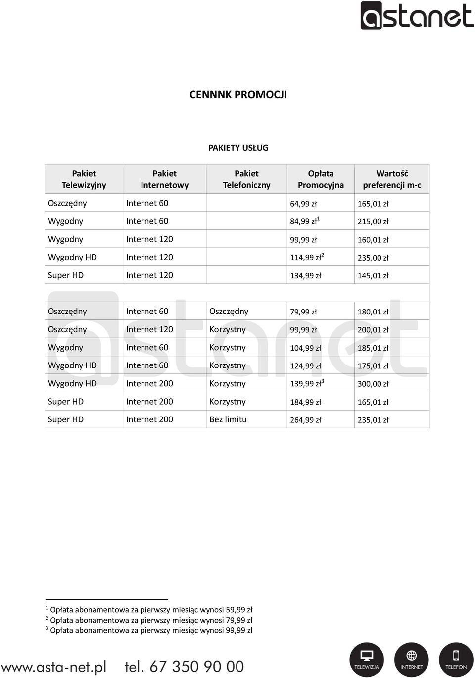 Korzystny 99,99 zł 200,01 zł Wygodny Internet 60 Korzystny 104,99 zł 185,01 zł Wygodny HD Internet 60 Korzystny 124,99 zł 175,01 zł Wygodny HD Internet 200 Korzystny 139,99 zł 3 300,00 zł Super HD