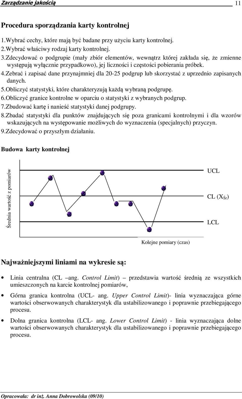 Zebrać i zapisać dane przynajmniej dla 20-25 podgrup lub skorzystać z uprzednio zapisanych danych. 5.Obliczyć statystyki, które charakteryzują każdą wybraną podgrupę. 6.