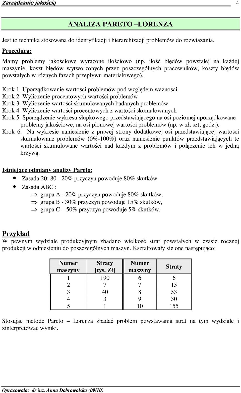 Uporządkowanie wartości problemów pod względem ważności Krok 2. Wyliczenie procentowych wartości problemów Krok 3. Wyliczenie wartości skumulowanych badanych problemów Krok 4.