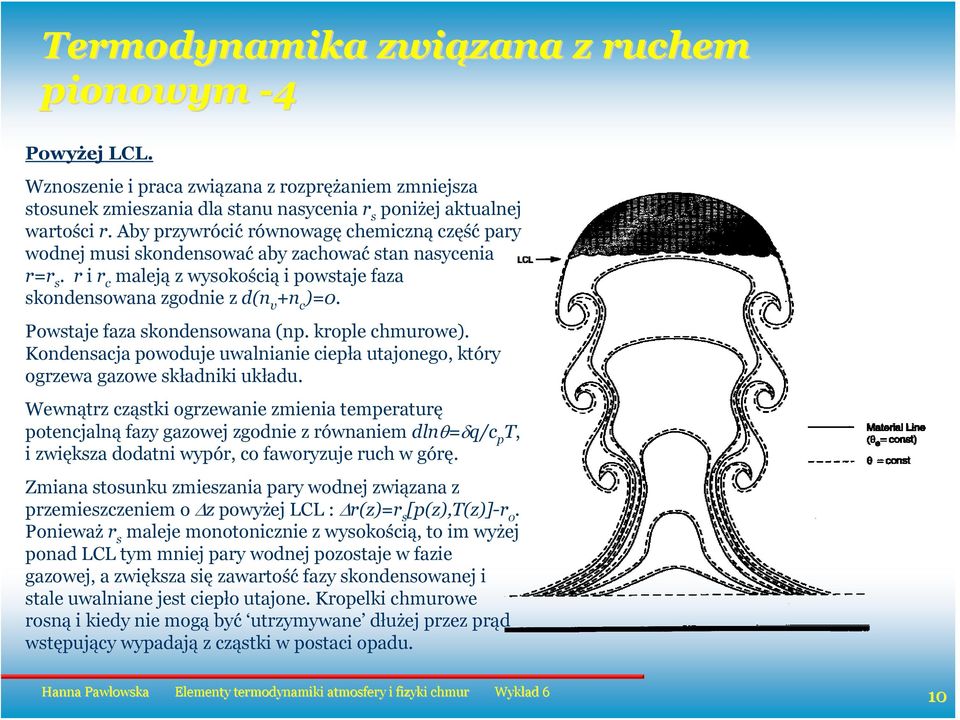 Konenaja owouje uwalnianie ieła utajonego, któy ogzewa gazowe kłaniki ukłau.