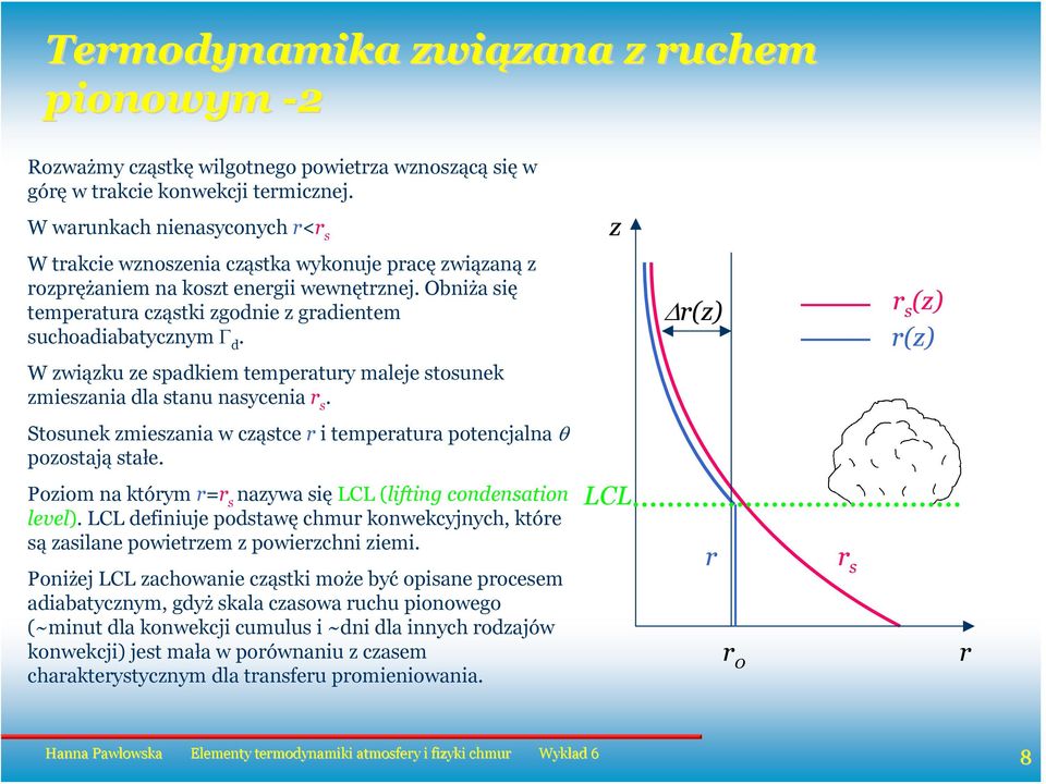 Δ(z) (z) (z) W związku ze akiem temeatuy maleje tounek zmiezania la tanu nayenia. Stounek zmiezania w ząte i temeatua otenjalna θ ozotają tałe. Poziom na któym nazywa ię LCL (lifting onenation level).