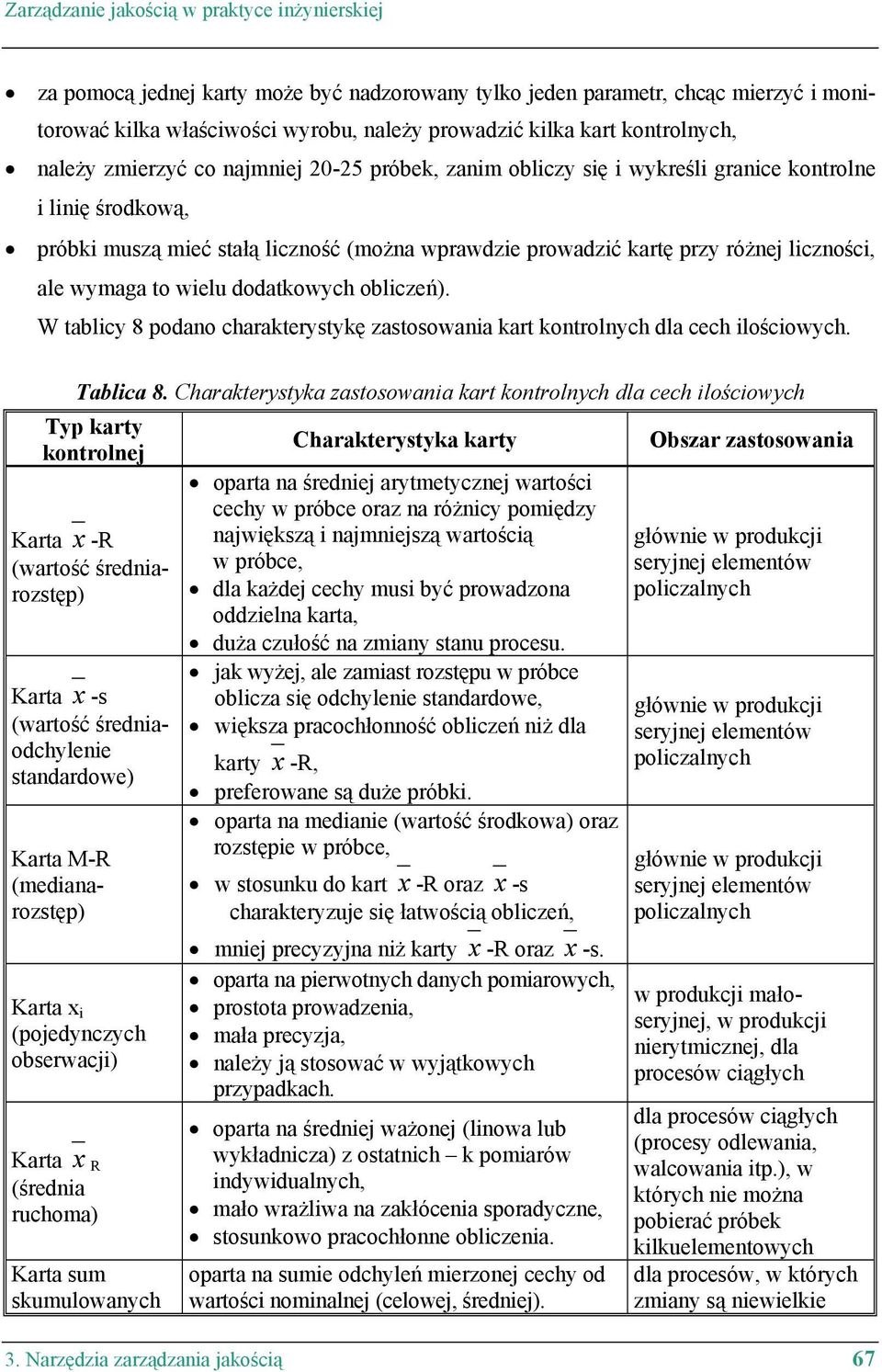 liczności, ale wymaga to wielu dodatkowych obliczeń). W tablicy 8 podano charakterystykę zastosowania kart kontrolnych dla cech ilościowych. Tablica 8.