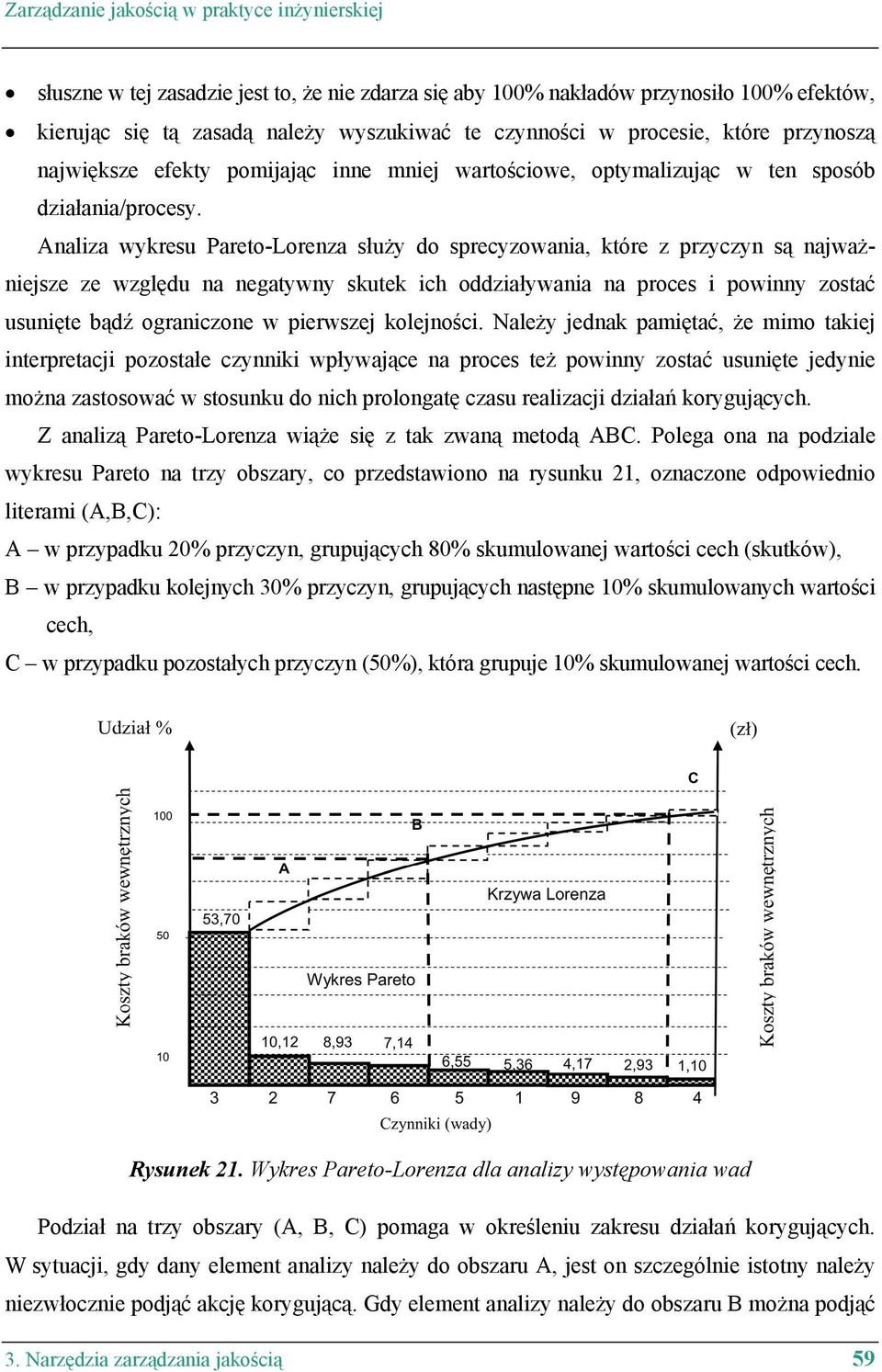 Analiza wykresu Pareto-Lorenza służy do sprecyzowania, które z przyczyn są najważniejsze ze względu na negatywny skutek ich oddziaływania na proces i powinny zostać usunięte bądź ograniczone w