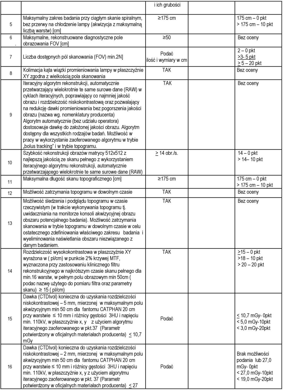 n] i ich grubości 7 cm 0 ilość i wymiary w cm 7 cm 0 pkt > 7 cm 0 pkt 0 pkt >- pkt > 0 pkt 8 Kolimacja kąta wiązki promieniowania lampy w płaszczyźnie XY zgodna z wielkością pola skanowania