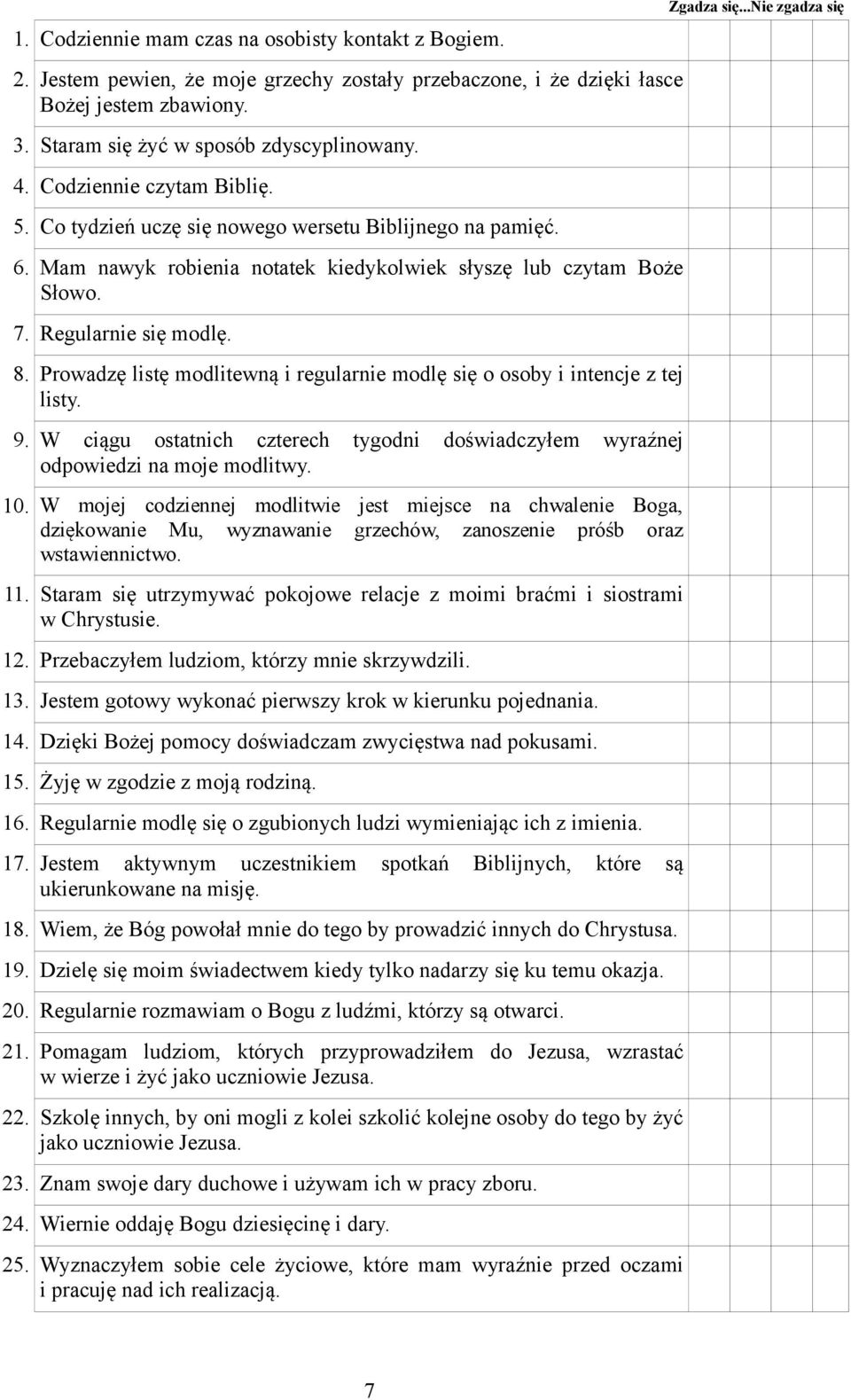 Prowadzę listę modlitewną i regularnie modlę się o osoby i intencje z tej listy. 9. W ciągu ostatnich czterech tygodni doświadczyłem wyraźnej odpowiedzi na moje modlitwy. 10.