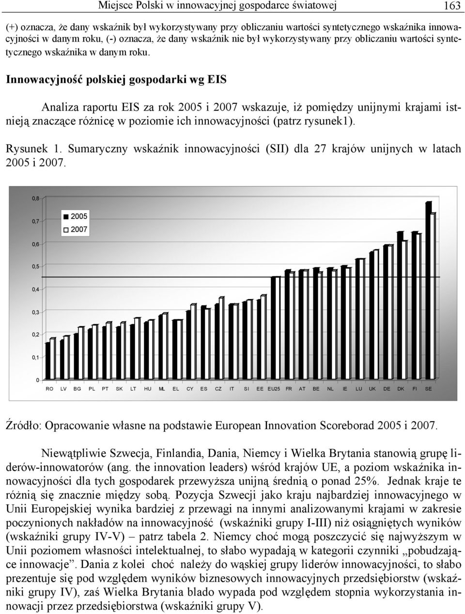 Innowacyjność polskiej gospodarki wg EIS Analiza raportu EIS za rok 2005 i 2007 wskazuje, iż pomiędzy unijnymi krajami istnieją znaczące różnicę w poziomie ich innowacyjności (patrz rysunek1).