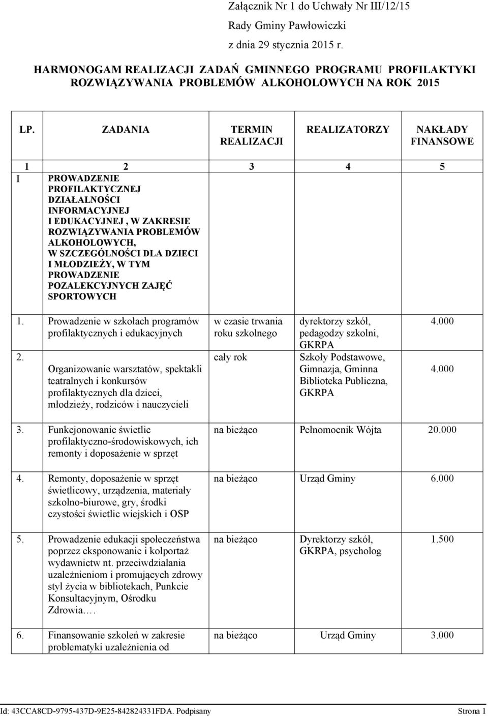 SZCZEGÓLNOŚCI DLA DZIECI I MŁODZIEŻY, W TYM PROWADZENIE POZALEKCYJNYCH ZAJĘĆ SPORTOWYCH 1. Prowadzenie w szkołach programów profilaktycznych i edukacyjnych 2.