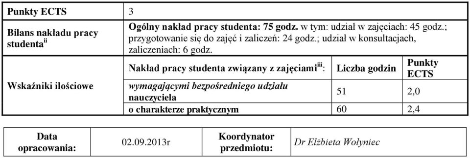 ; udział w konsultacjach, zaliczeniach: 6 godz.