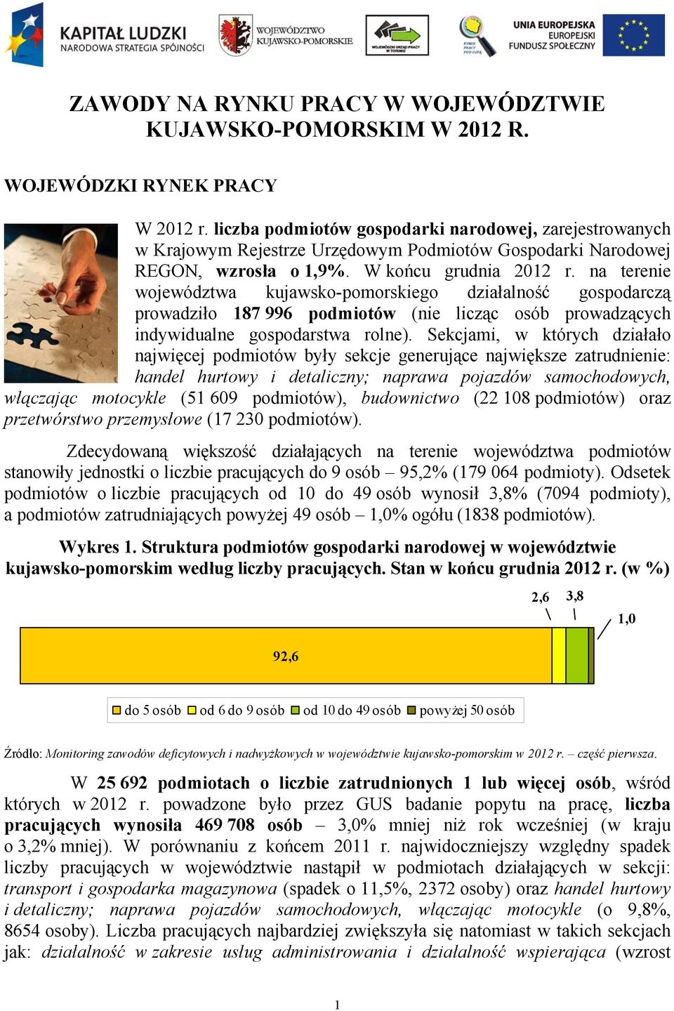 na terenie województwa kujawsko-pomorskiego działalność gospodarczą prowadziło 187 996 podmiotów (nie licząc osób prowadzących indywidualne gospodarstwa rolne).