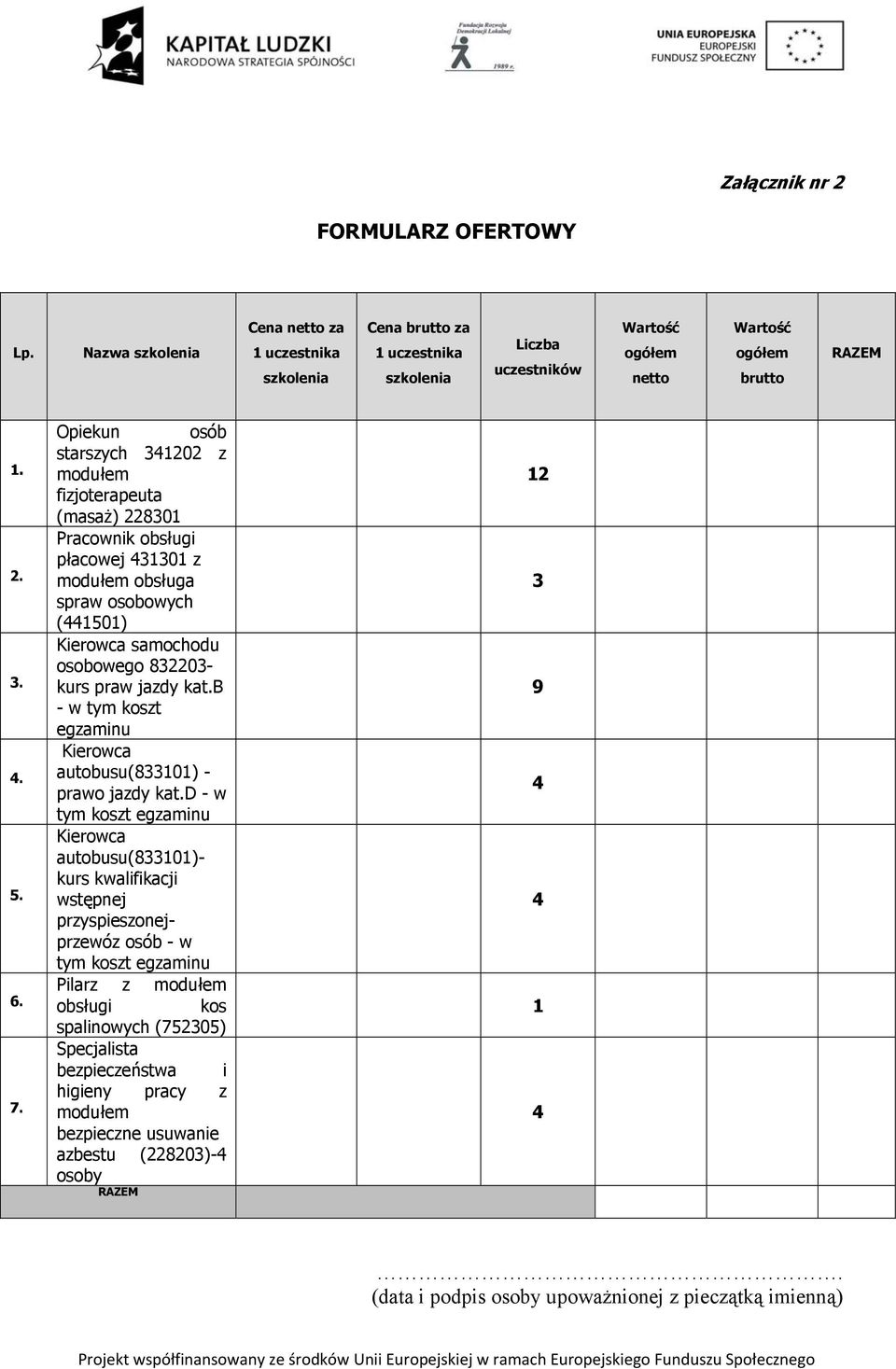 Opiekun osób starszych 341202 z modułem fizjoterapeuta (masaż) 228301 Pracownik obsługi płacowej 431301 z modułem obsługa spraw osobowych (441501) Kierowca samochodu osobowego 832203- kurs praw jazdy