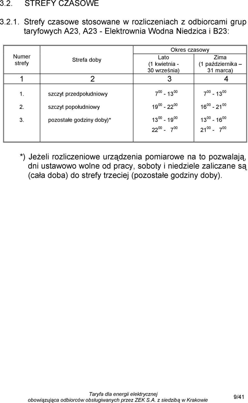 kwietnia - 30 września) Okres czasowy Zima (1 października 31 marca) 1 2 3 4 1. szczyt przedpołudniowy 7 00-13 00 7 00-13 00 2.