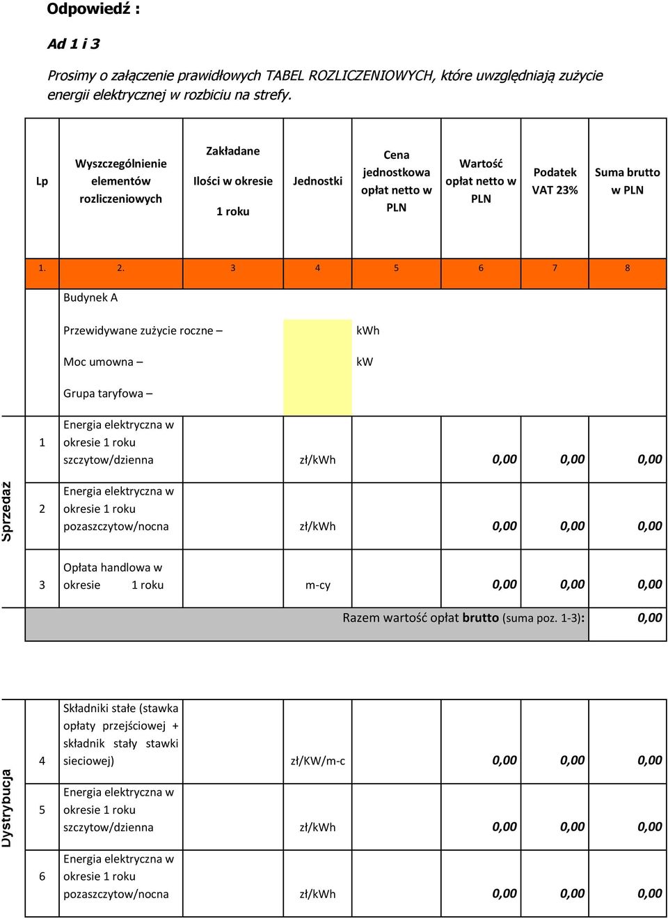 . 4 5 6 7 8 Przewidywane zużycie roczne h 1 szczytow/dzienna zł/h 0,00 0,00 0,00 pozaszczytow/nocna zł/h 0,00 0,00 0,00