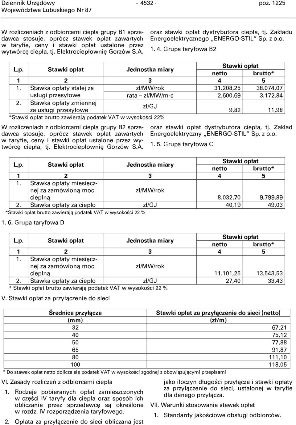 Stawka opłaty stałej za zł/mw/rok 31.208,25 38.074,07 usługi przesyłowe rata zł/mw/m-c 2.600,69 3.172,84 2.