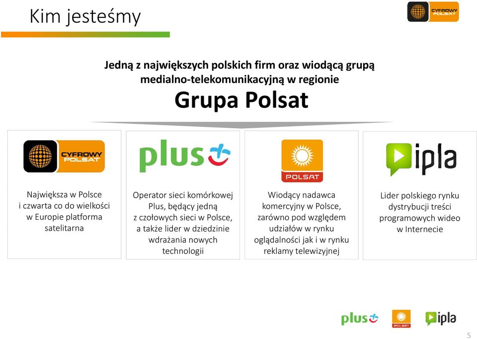 Polsce, a także lider w dziedzinie wdrażania nowych technologii Wiodący nadawca komercyjny w Polsce, zarówno pod względem udziałów