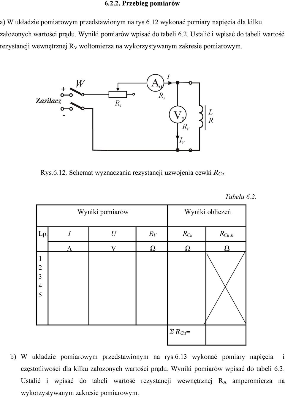 A R A V R V L R V Rys.6.1. Schemat wyznaczania rezystancji uzwojenia cewki R Cu Tabela 6.. Wyniki pomiarów Wyniki obliczeń Lp.