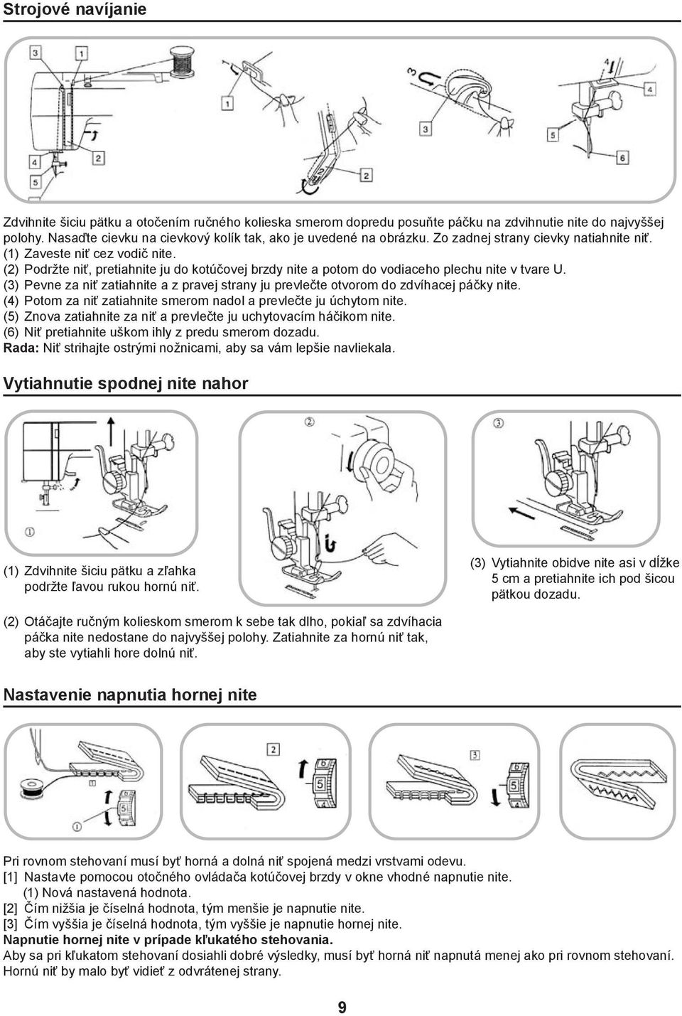 (2) Podržte niť, pretiahnite ju do kotúčovej brzdy nite a potom do vodiaceho plechu nite v tvare U. (3) Pevne za niť zatiahnite a z pravej strany ju prevlečte otvorom do zdvíhacej páčky nite.