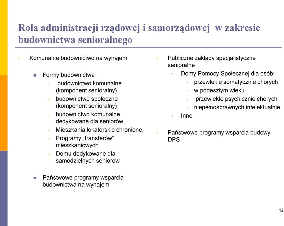 Mieszkania lokatorskie chronione, Programy transferów mieszkaniowych Domu dedykowane dla samodzielnych seniorów Publiczne zakłady specjalistyczne senioralne Domy