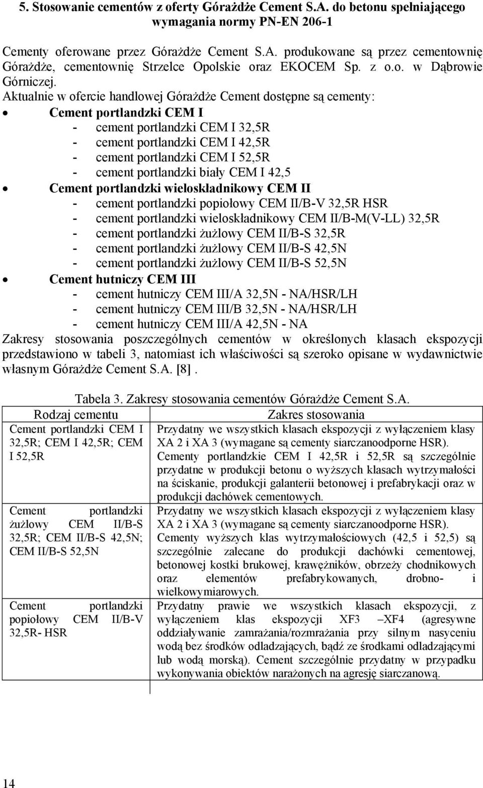 Aktualnie w ofercie handlowej Górażdże Cement dostępne są cementy: Cement portlandzki CEM I - cement portlandzki CEM I 32,5R - cement portlandzki CEM I 42,5R - cement portlandzki CEM I 52,5R - cement