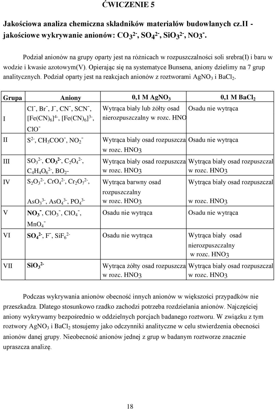 Podział oparty jest na reakcjach anionów z roztworami AgNO 3 i BaCl 2.