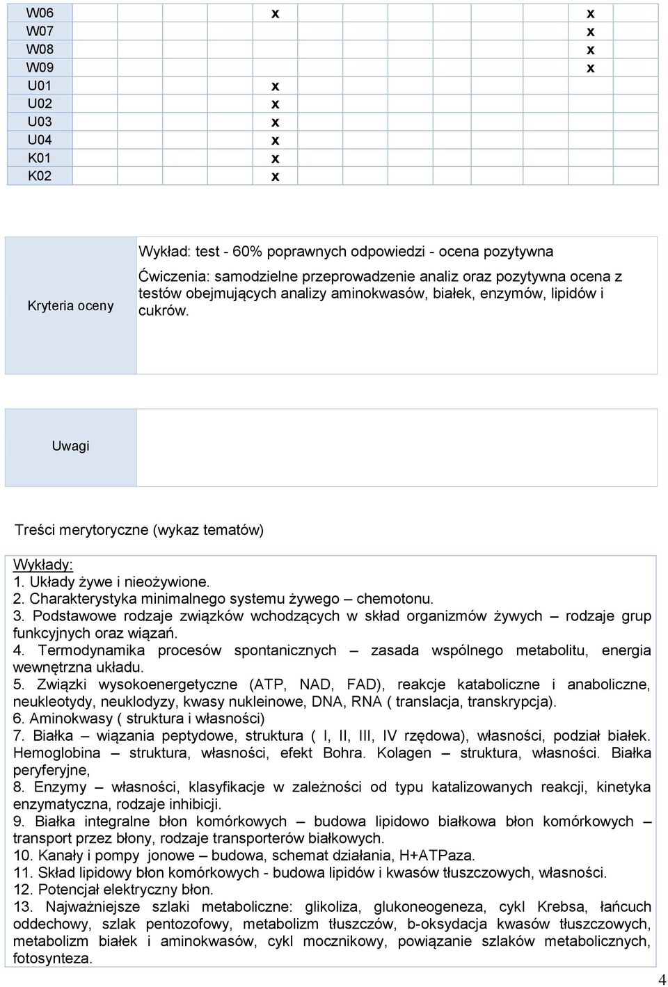 Charakterystyka minimalnego systemu żywego chemotonu. 3. Podstawowe rodzaje związków wchodzących w skład organizmów żywych rodzaje grup funkcyjnych oraz wiązań. 4.