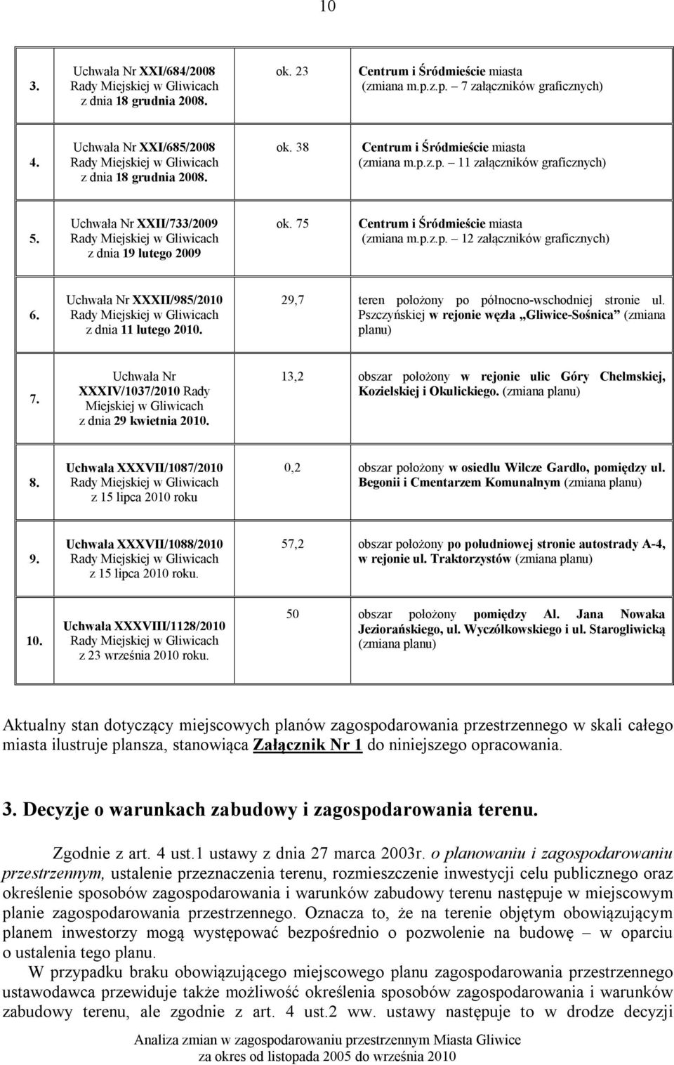 Uchwała Nr XXXII/985/2010 z dnia 11 lutego 2010. 29,7 teren położony po północno-wschodniej stronie ul. Pszczyńskiej w rejonie węzła Gliwice-Sośnica (zmiana planu) 7.