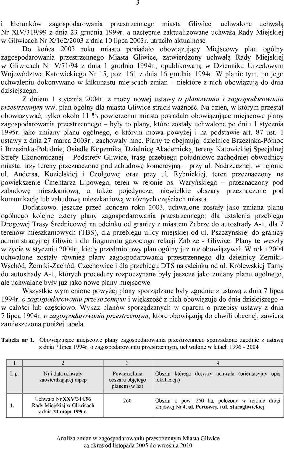 Do końca 2003 roku miasto posiadało obowiązujący Miejscowy plan ogólny zagospodarowania przestrzennego Miasta Gliwice, zatwierdzony uchwałą Rady Miejskiej w Gliwicach Nr V/71/94 z dnia 1 grudnia