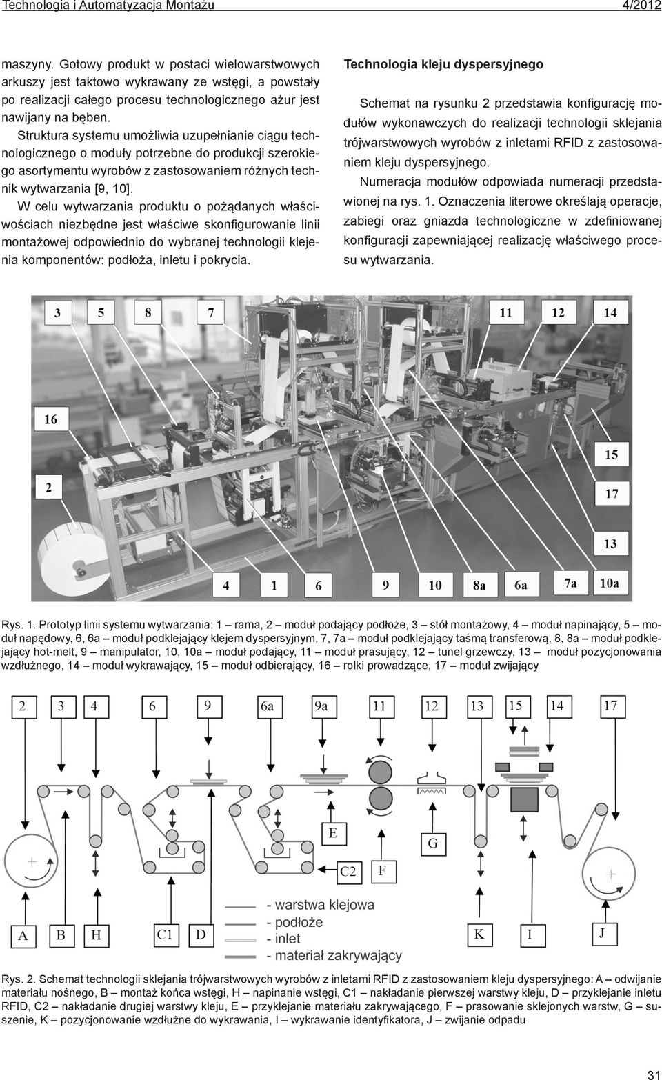 W celu wytwrzni produktu o pożądnych włściwościch niezędne jest włściwe skonfigurownie linii montżowej odpowiednio do wyrnej technologii klejeni komponentów: podłoż, inletu i pokryci.